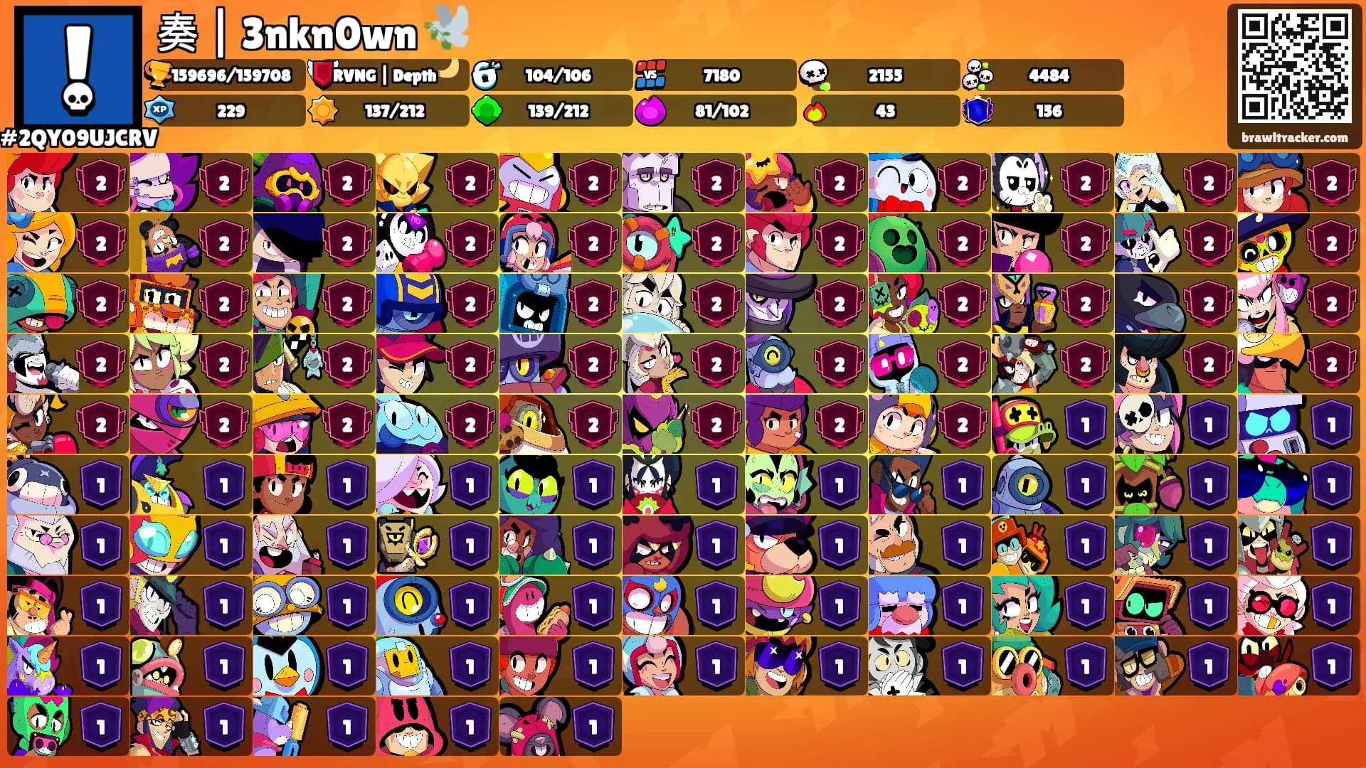 奏 | 3nkn0wn 🕊️'s Ranks