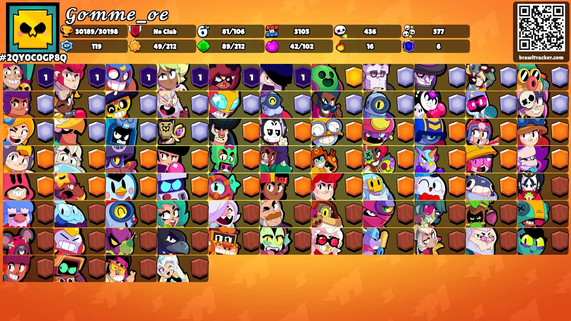 𝓖𝓸𝓶𝓶𝓮_𝓸𝓮's Ranks