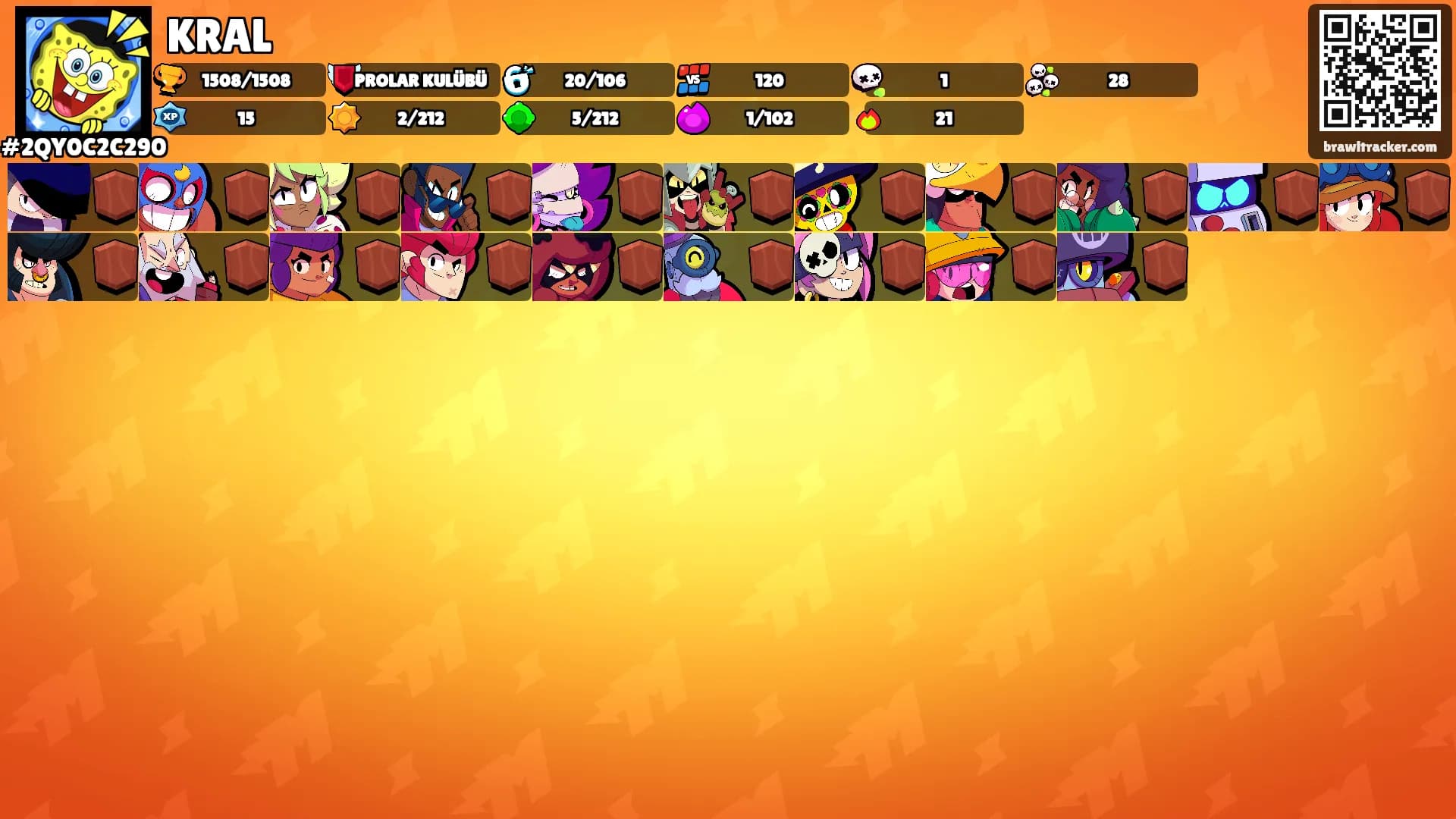 KRAL's Ranks