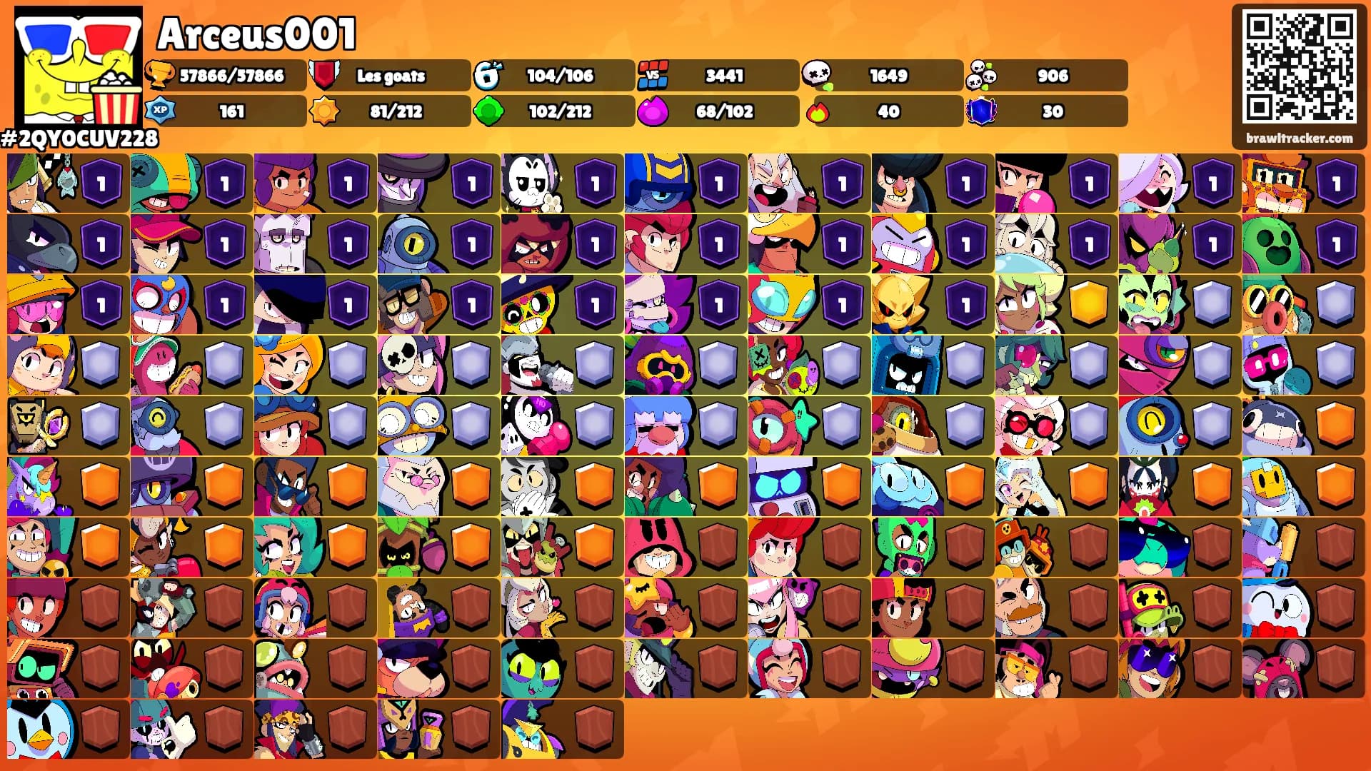 Arceus001's Ranks