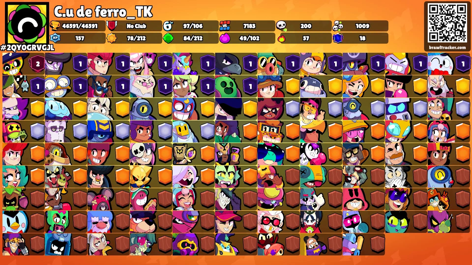 C.u de ferro_TK's Ranks