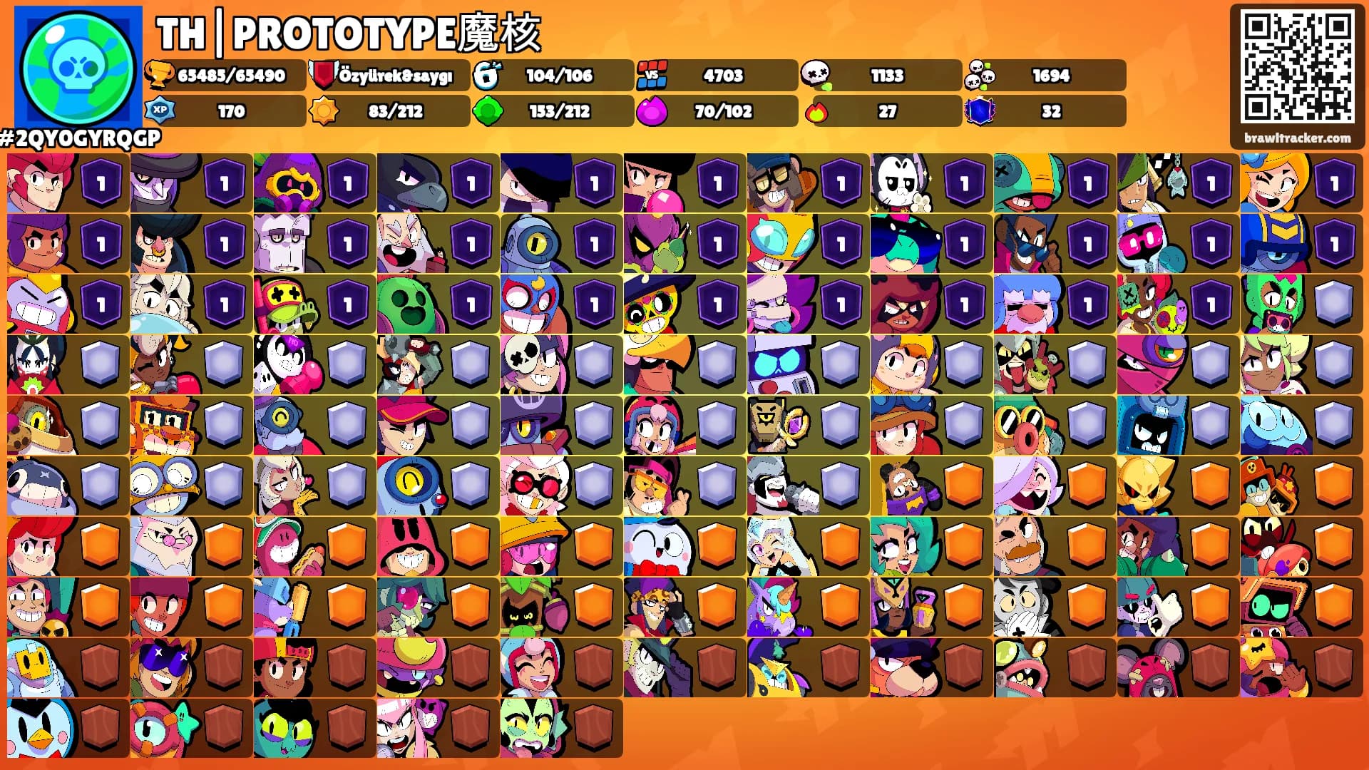 TH|PROTOTYPE魔核's Ranks