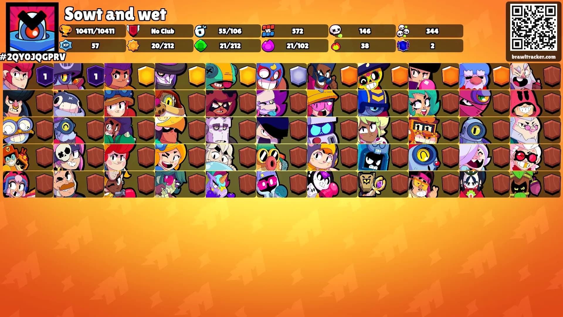 Sowt and wet's Ranks