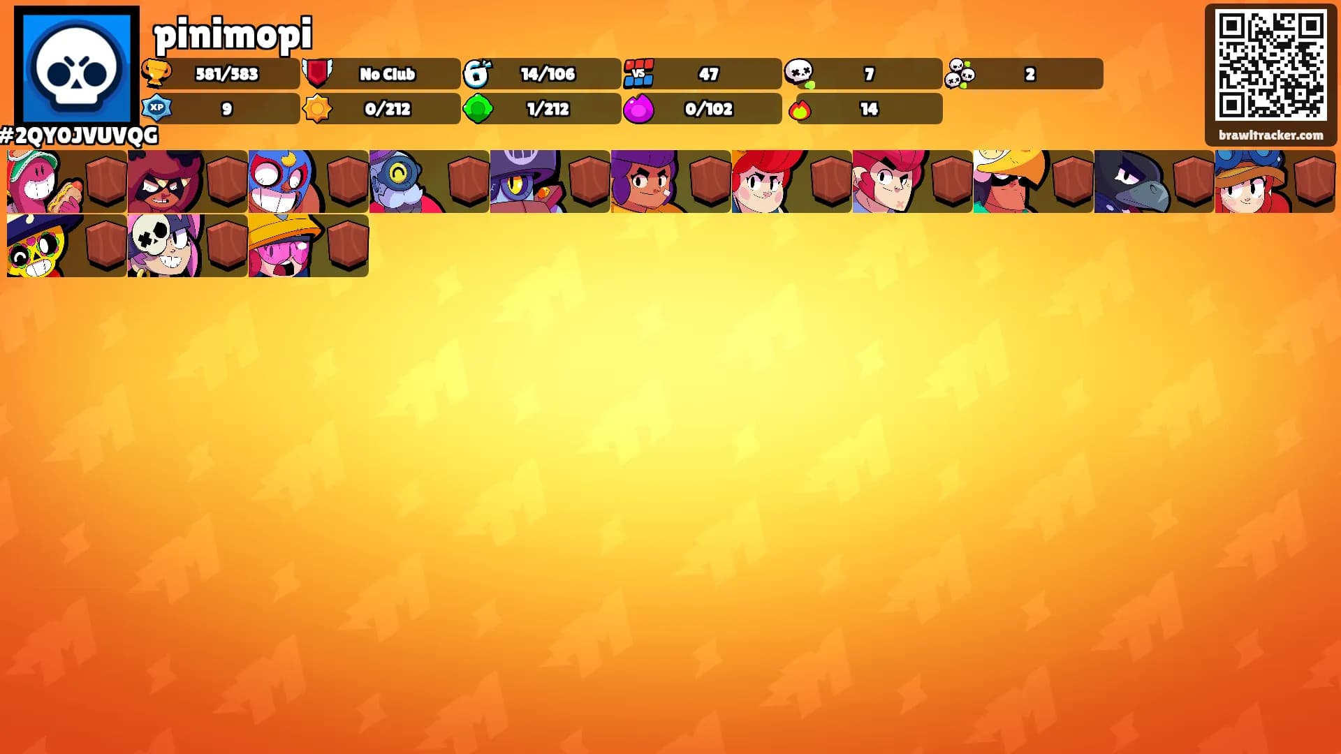 pinimopi's Ranks