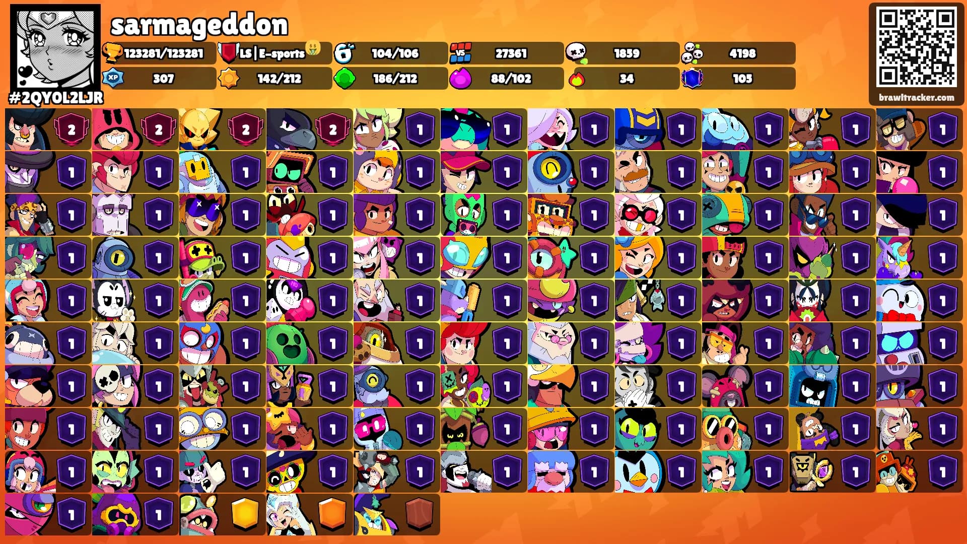 sarmageddon's Ranks