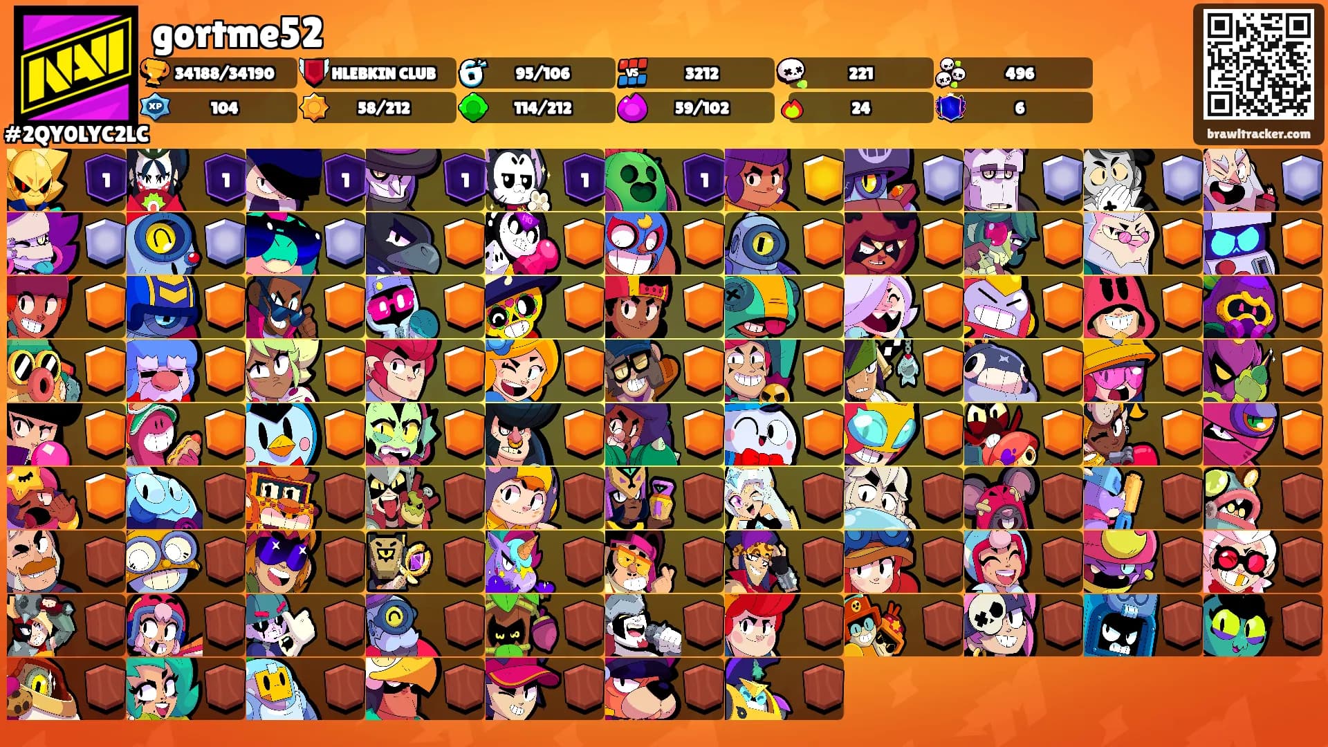 gortme52's Ranks