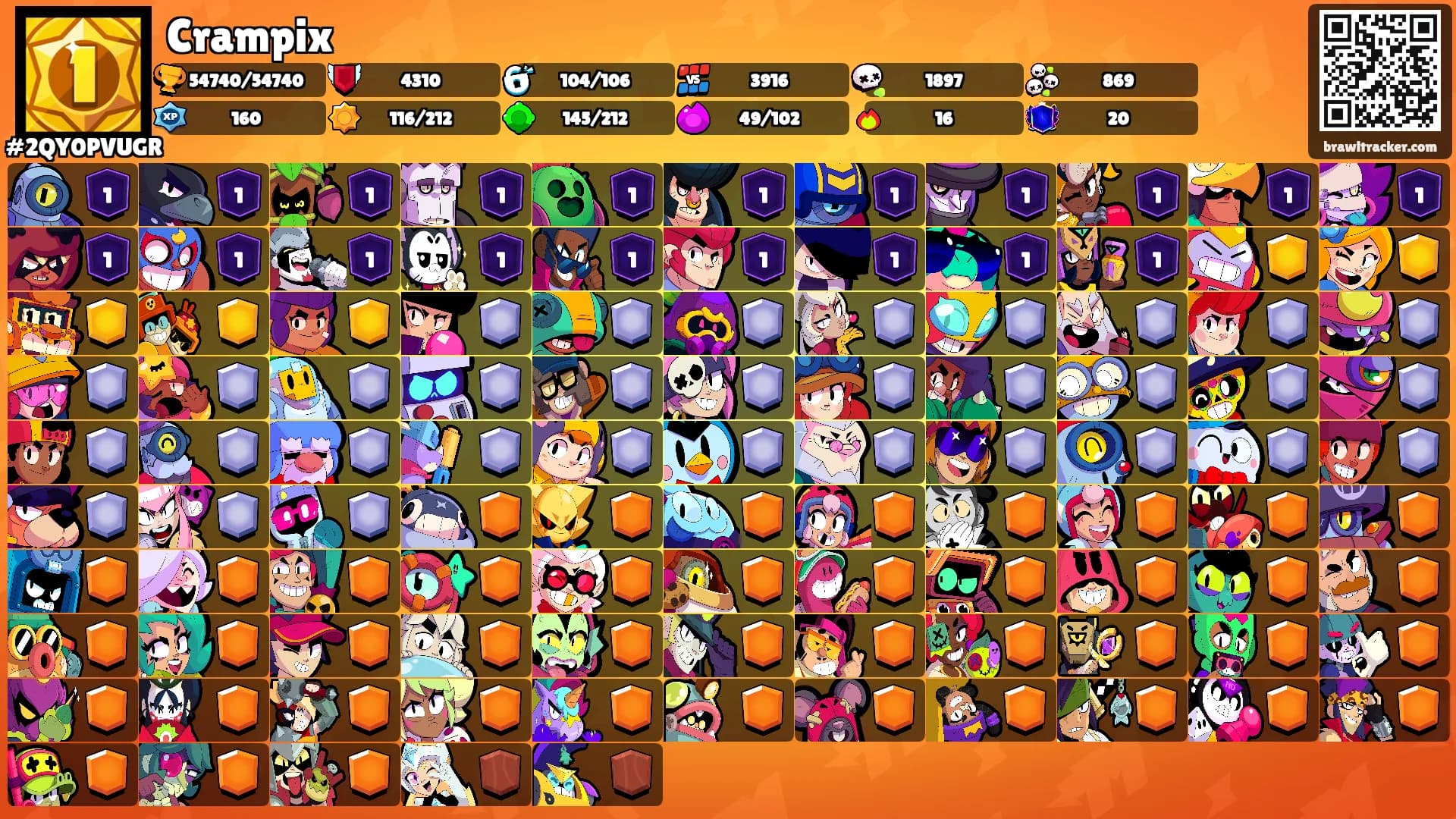 Crampix's Ranks