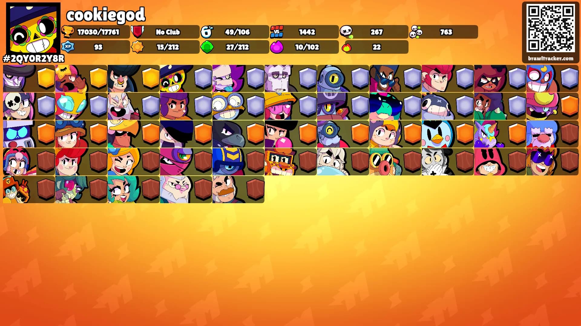 cookiegod's Ranks