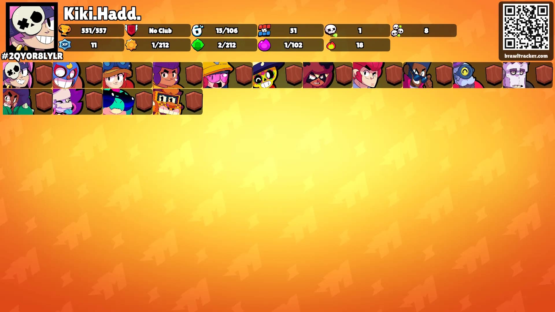 Kiki.Hadd.'s Ranks