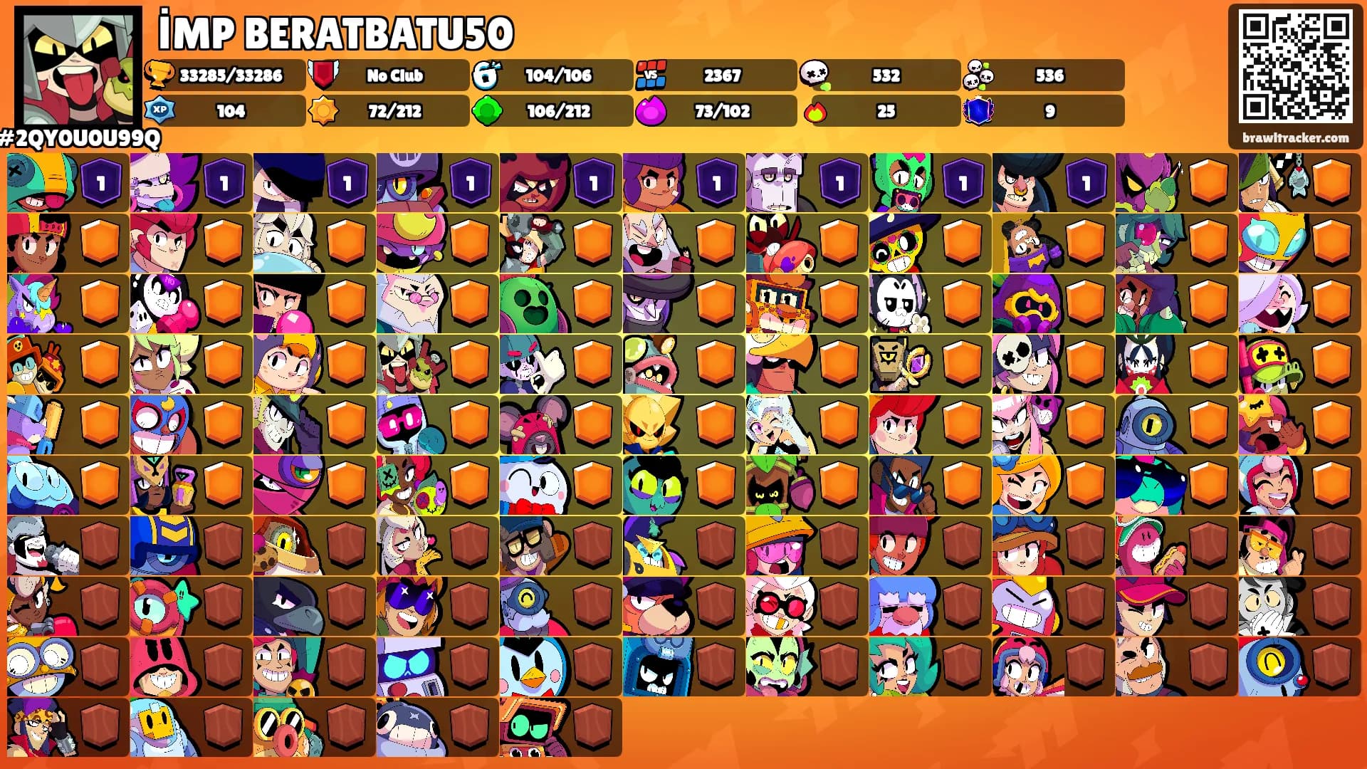 İMP BERATBATU50's Ranks