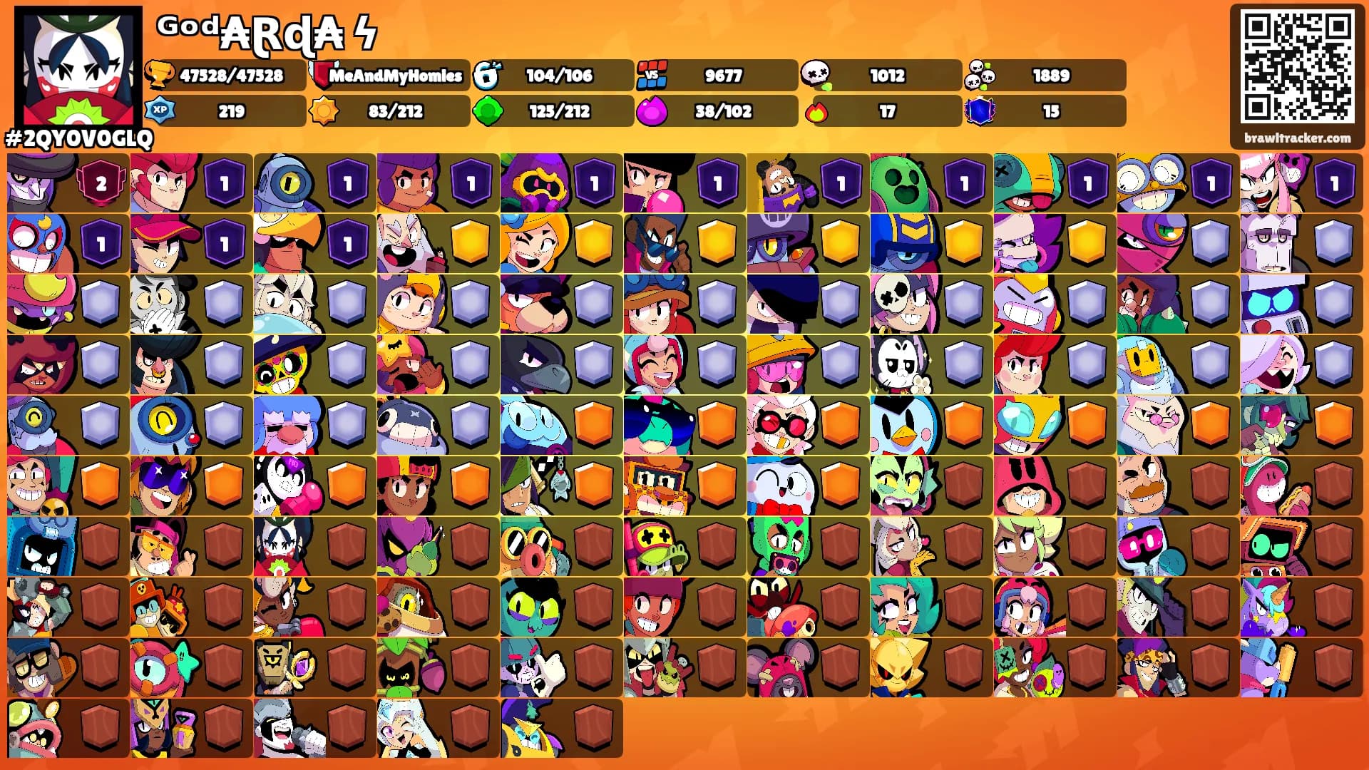 ᴳᵒᵈ₳Ɽɖ₳ ϟ's Ranks