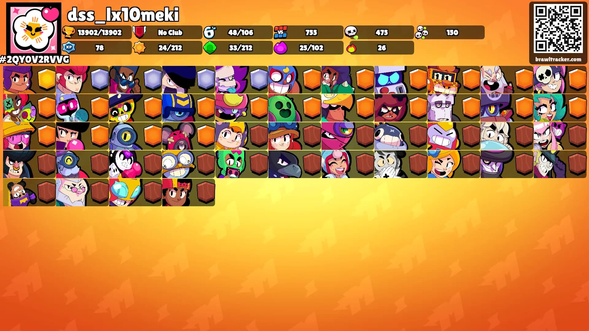 dss_lx10meki's Ranks