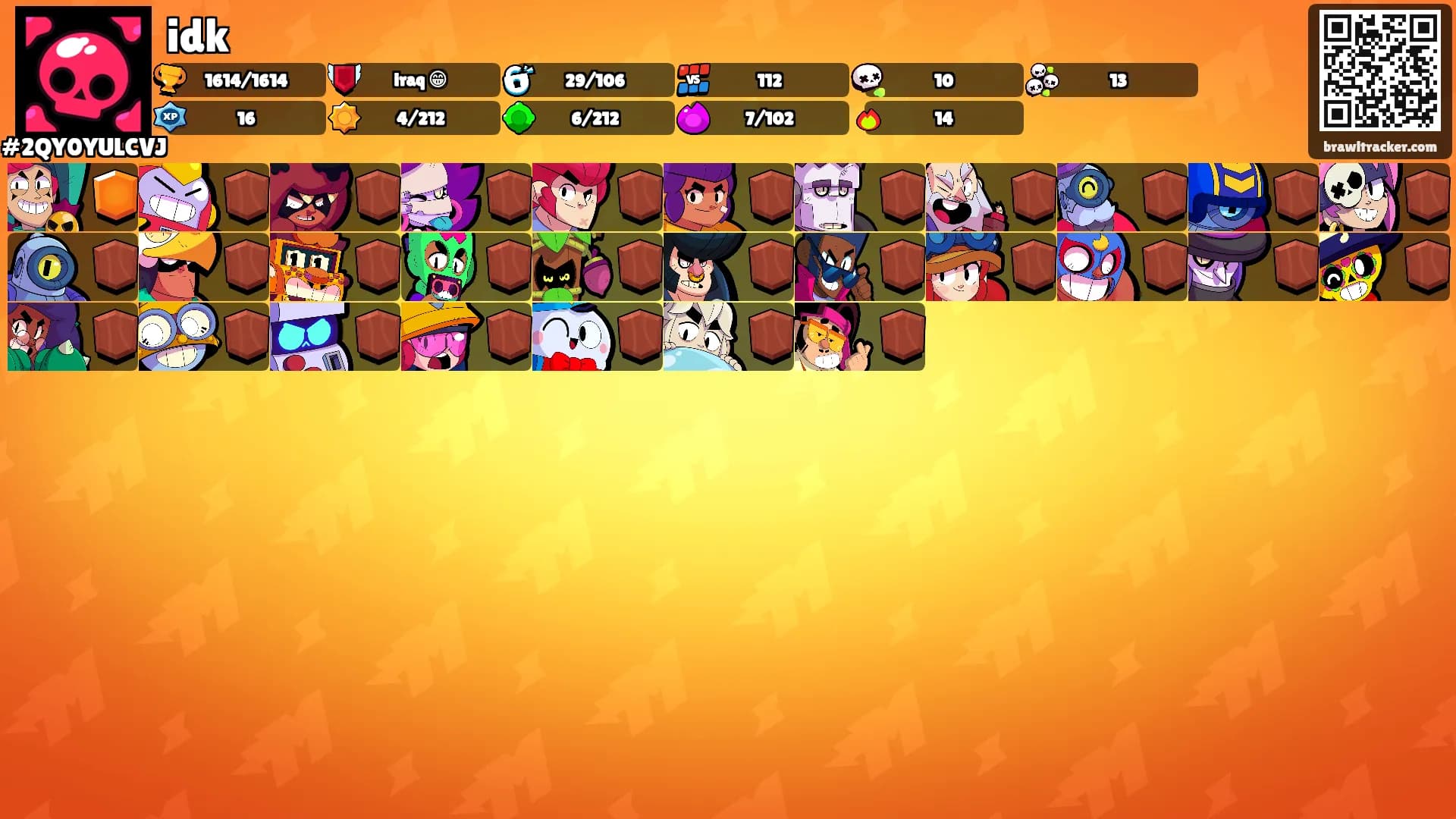 idk's Ranks