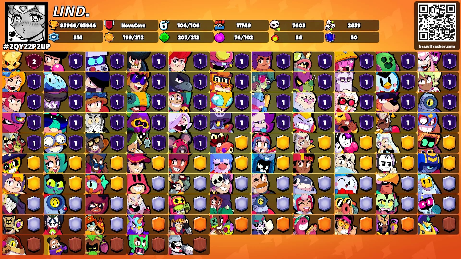 𝙇𝙄𝙉𝘿.'s Ranks