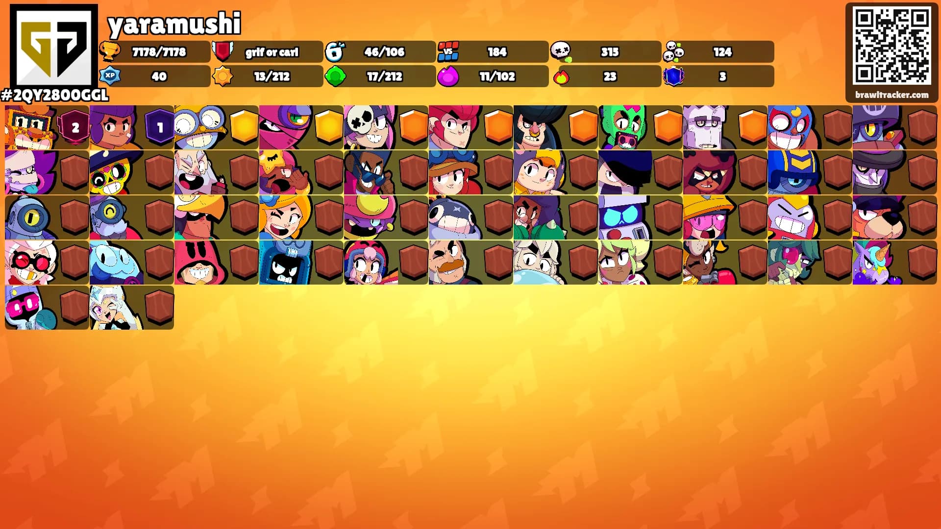 yaramushi's Ranks
