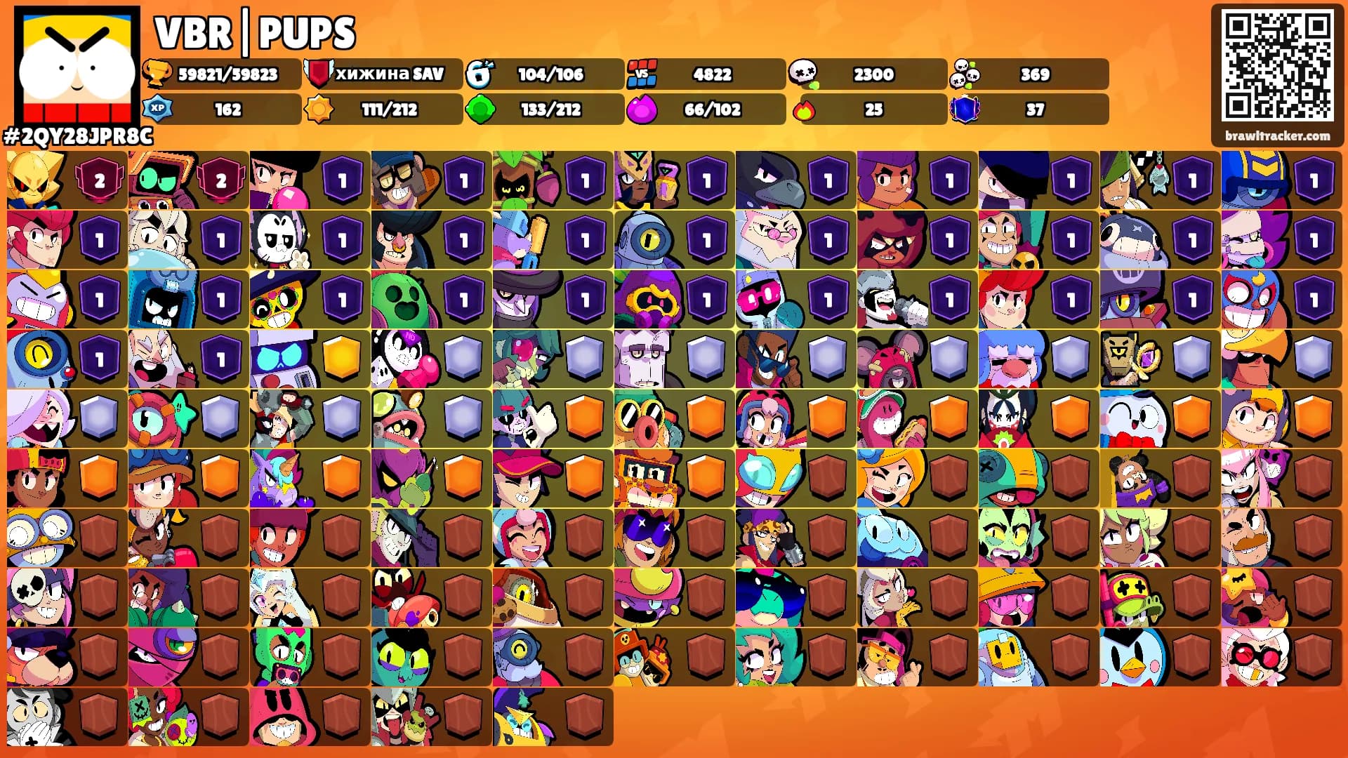 VBR|PUPS's Ranks