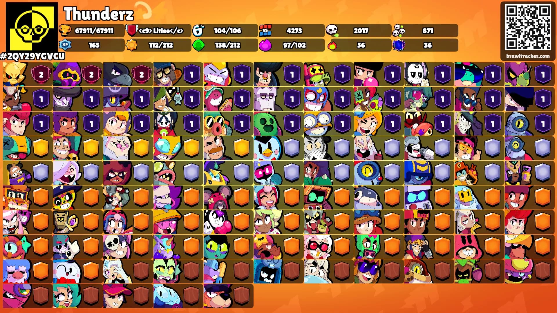 Thunderz💫⚡️'s Ranks