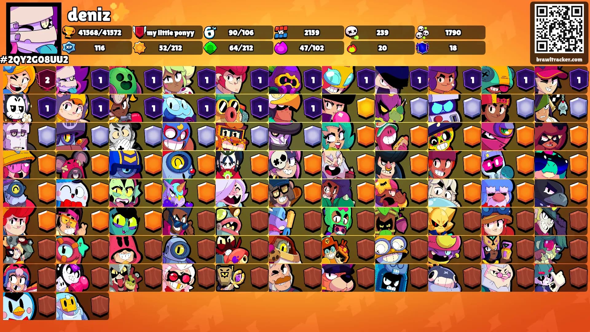 deniz✨'s Ranks