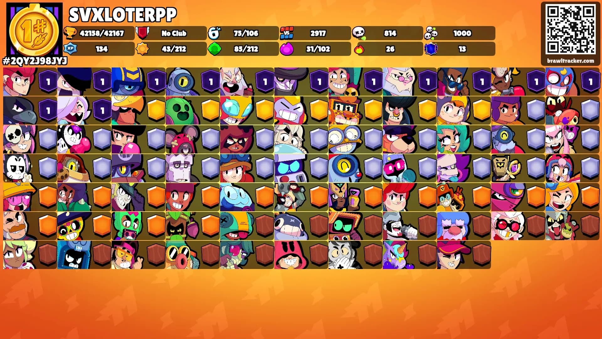 SVXLOTERPP's Ranks