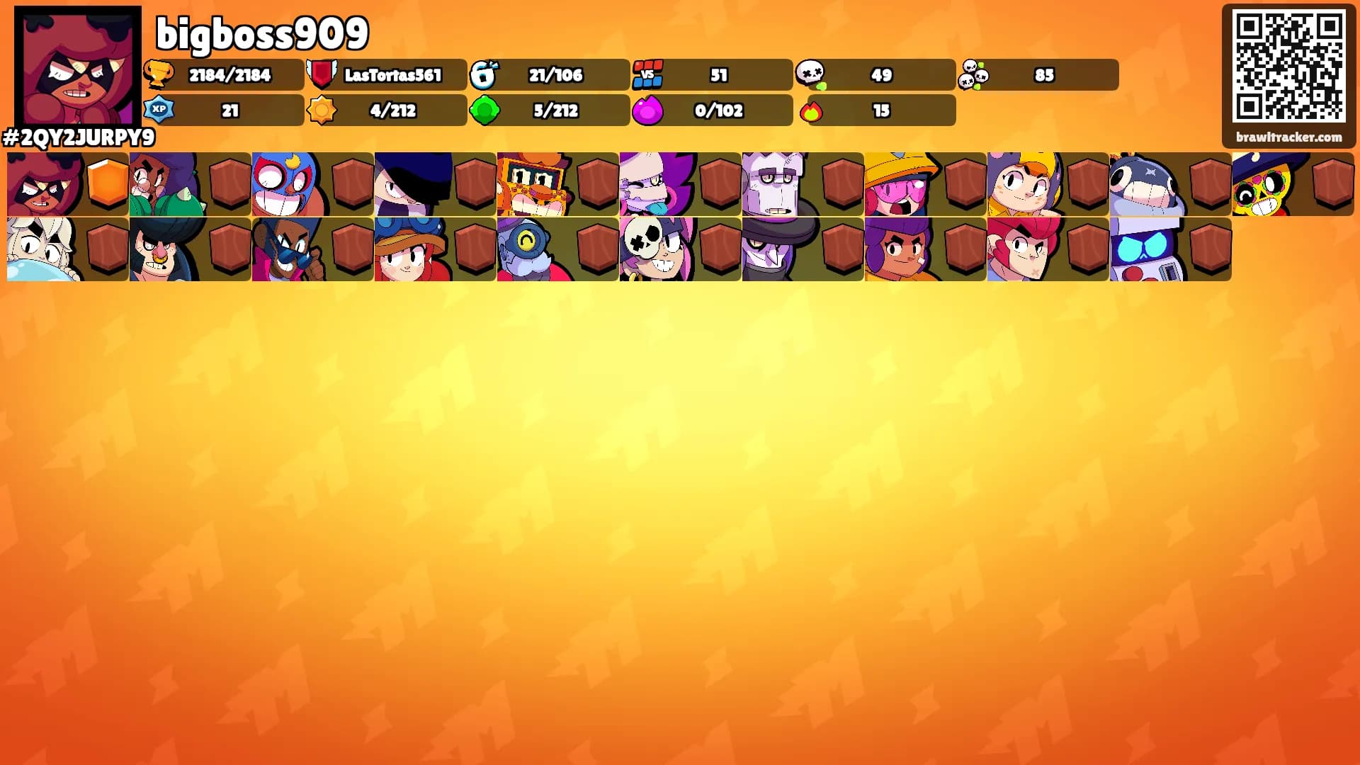 bigboss909's Ranks