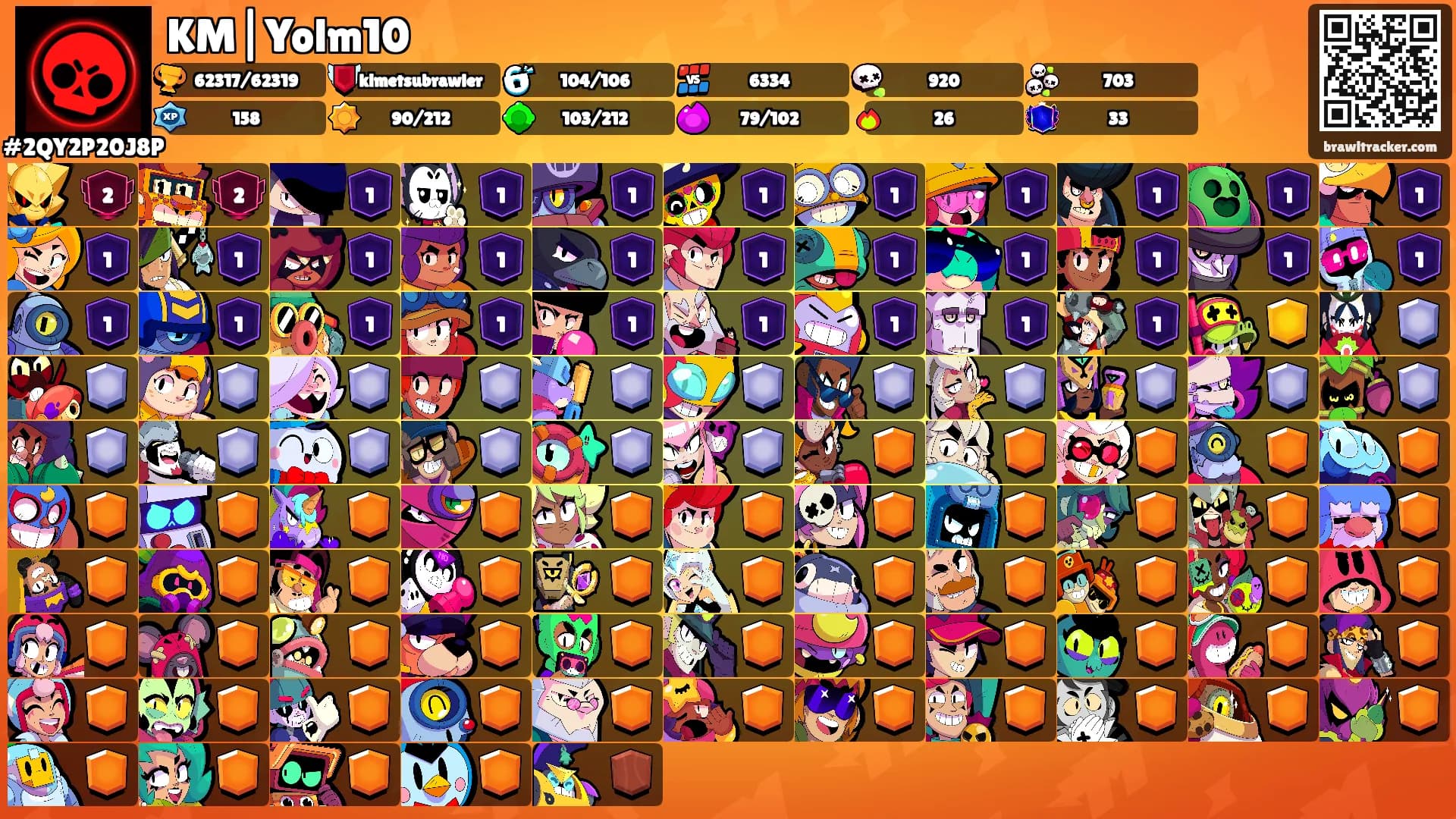 KM|Yolm10's Ranks