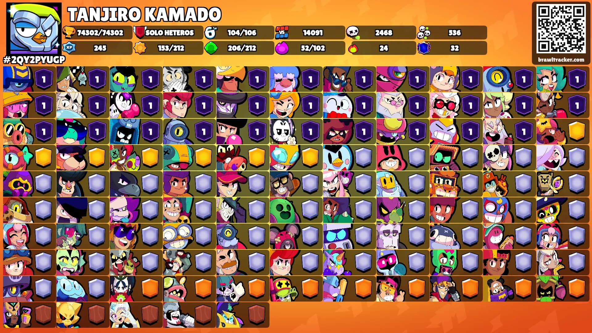 TANJIRO KAMADO's Ranks