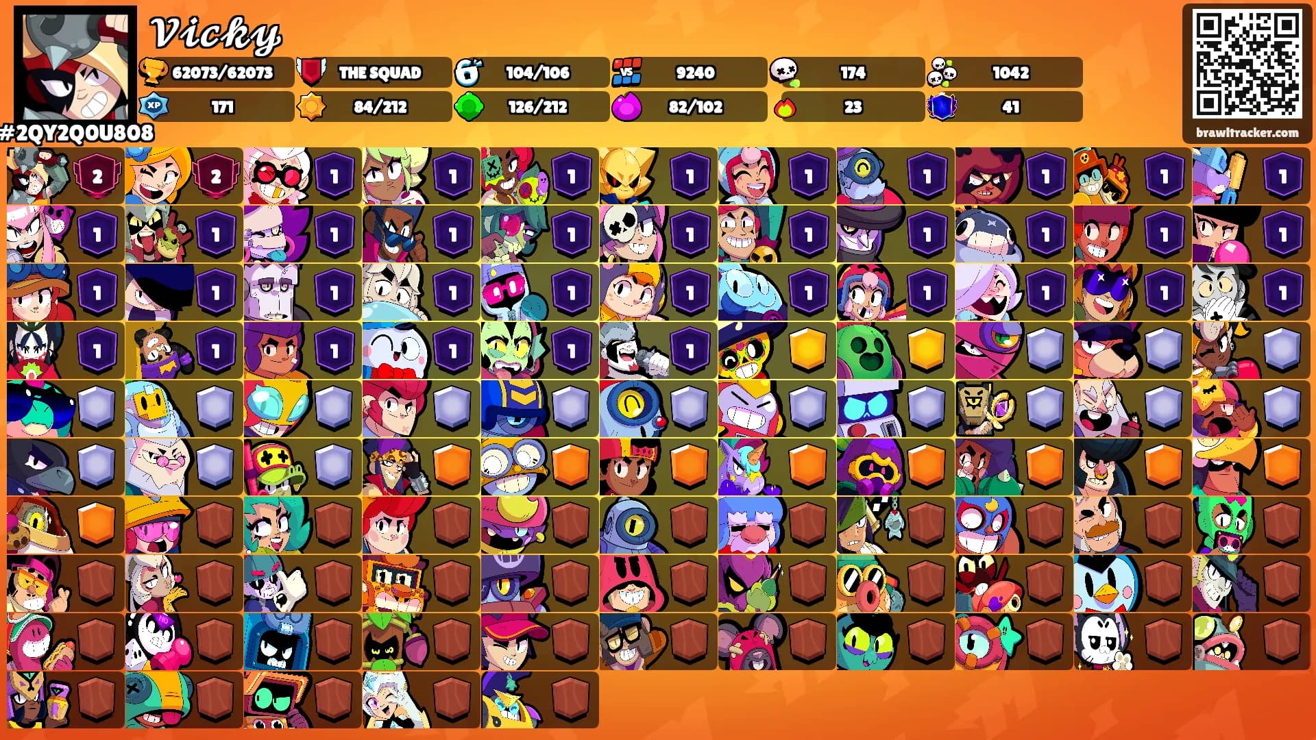 𝓥𝓲𝓬𝓴𝔂's Ranks