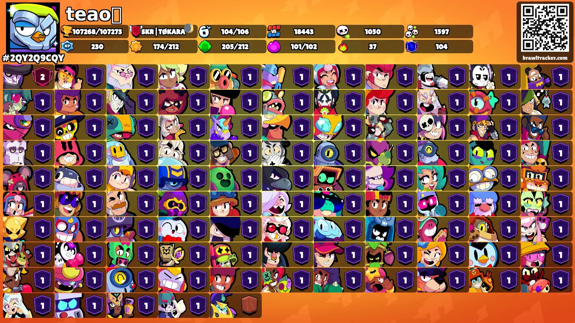 𝘁𝗲𝗮𝗼ᜰ's Ranks