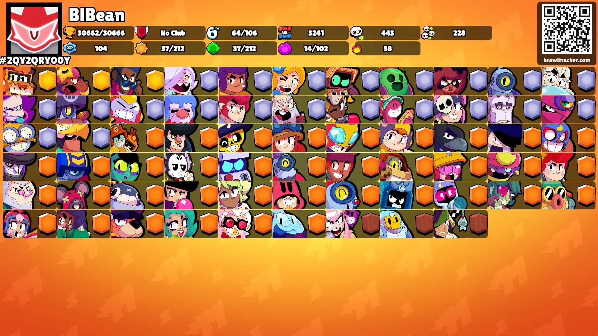 BlBean's Ranks