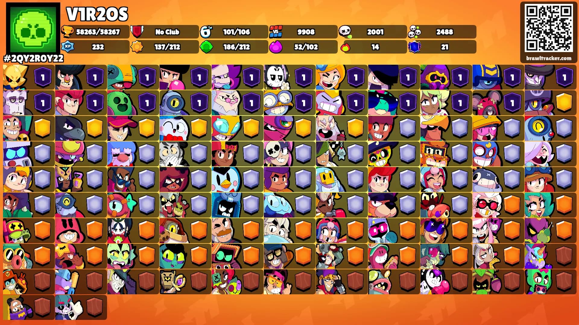 V1R2OS's Ranks