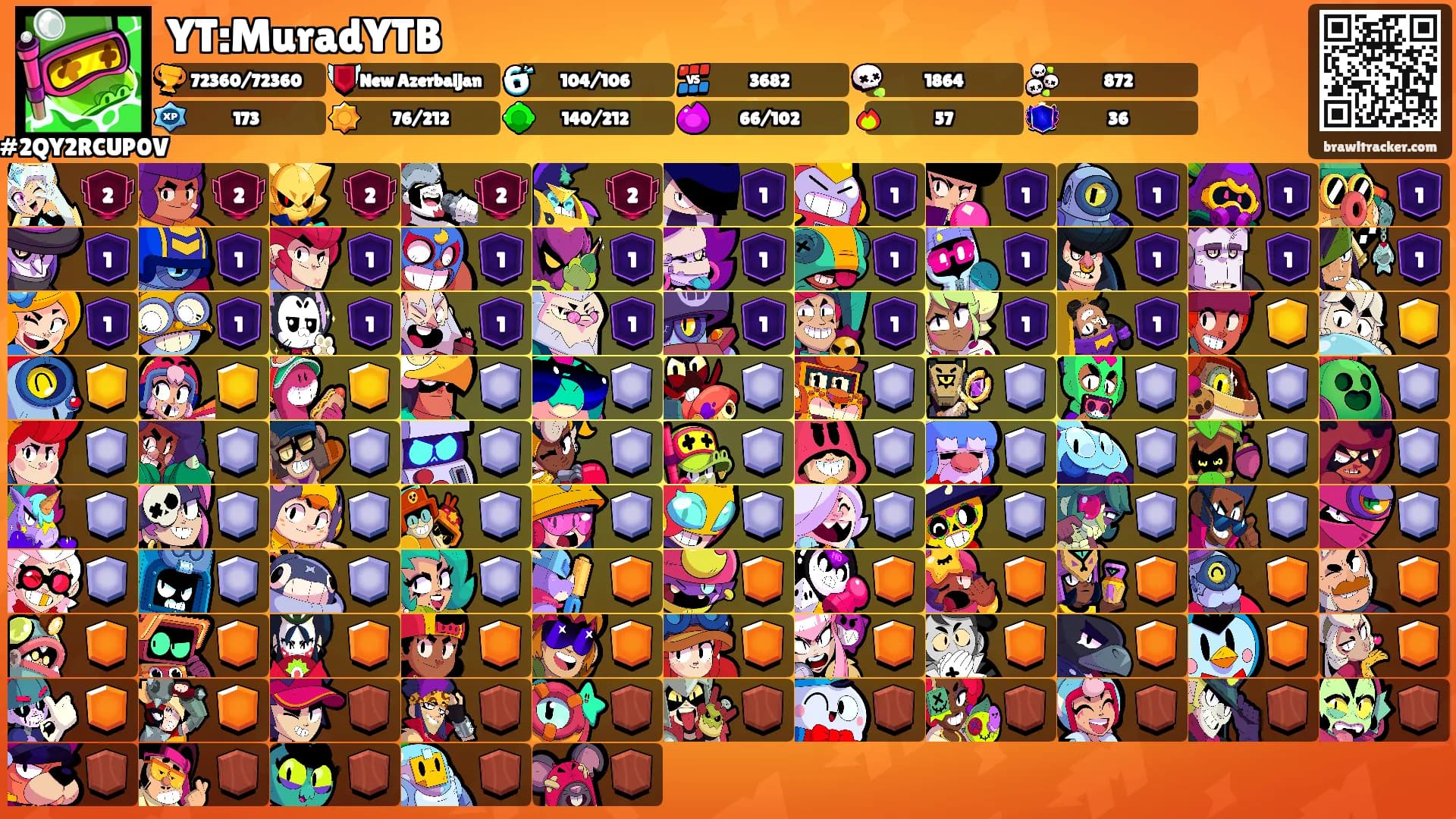 YT:MuradYTB's Ranks