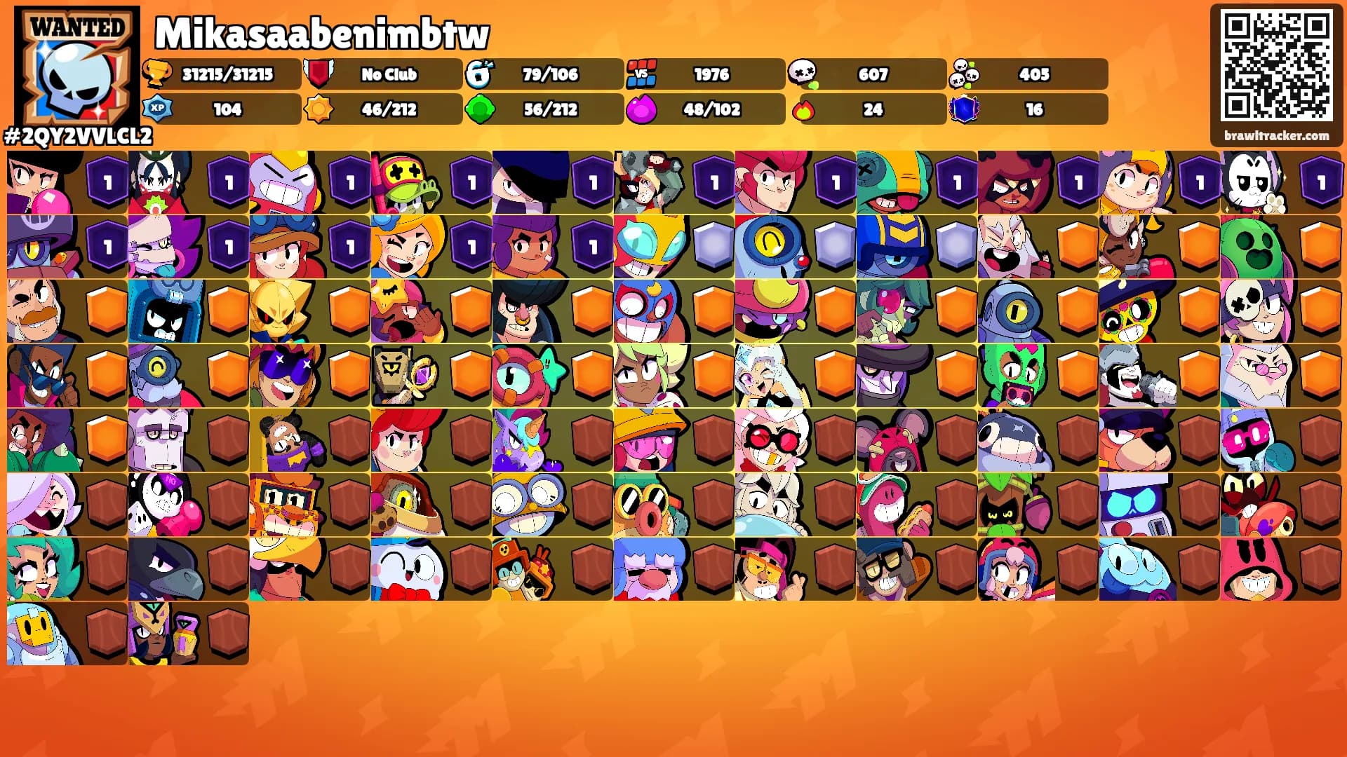 Mikasaabenimbtw's Ranks