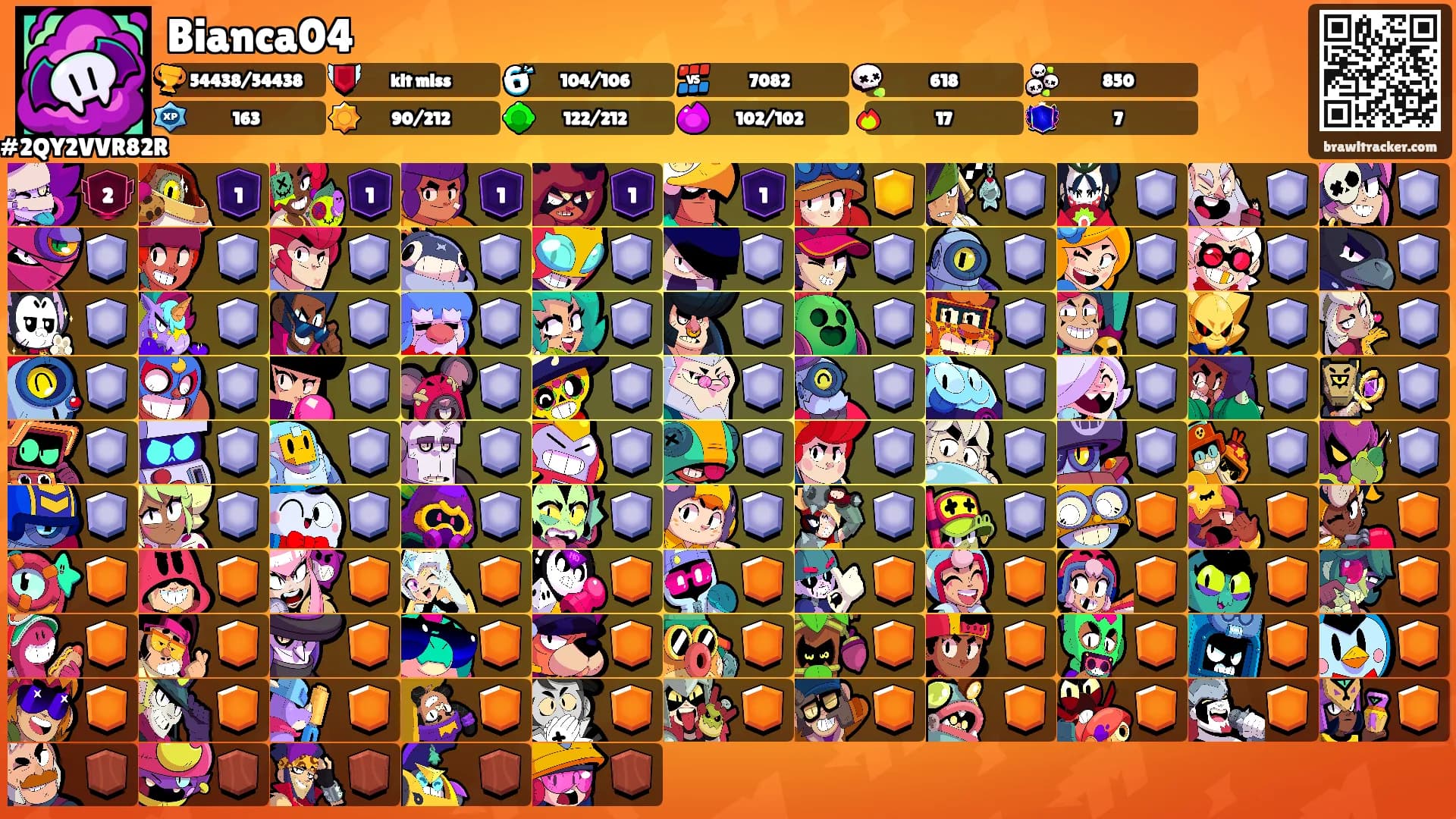 Bianca04's Ranks