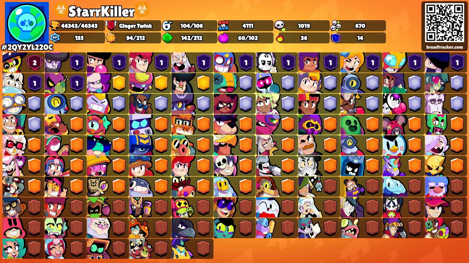 ☣️StarrKiller☣️'s Ranks
