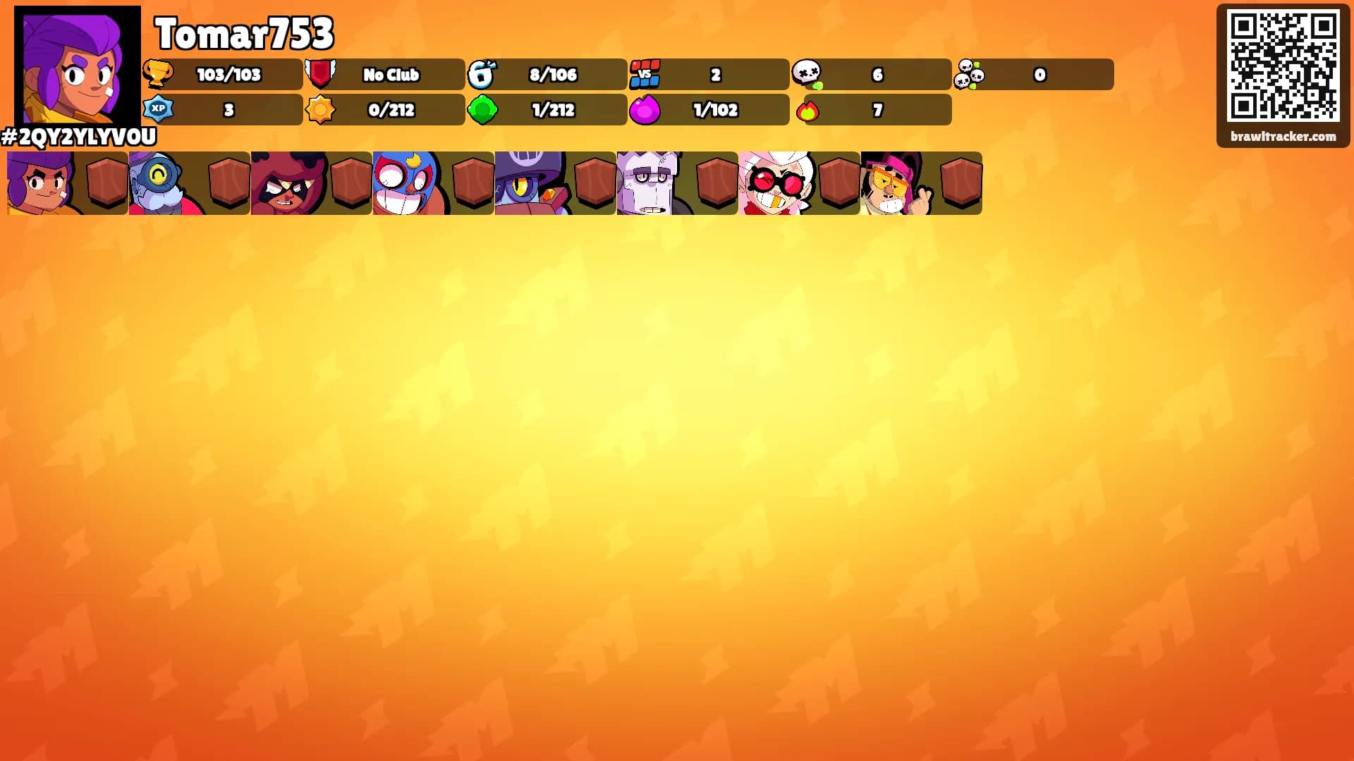 Tomar753's Ranks