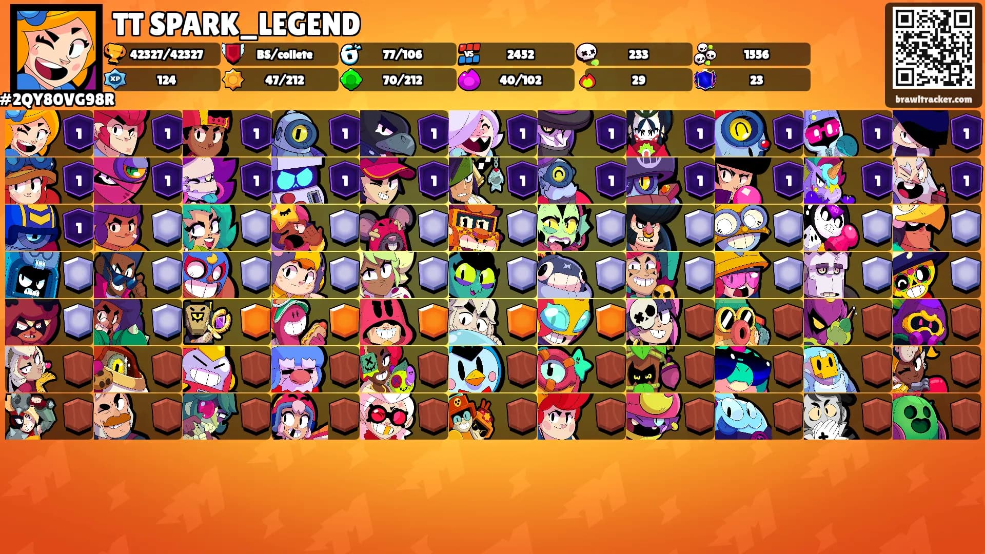 TT SPARK_LEGEND's Ranks