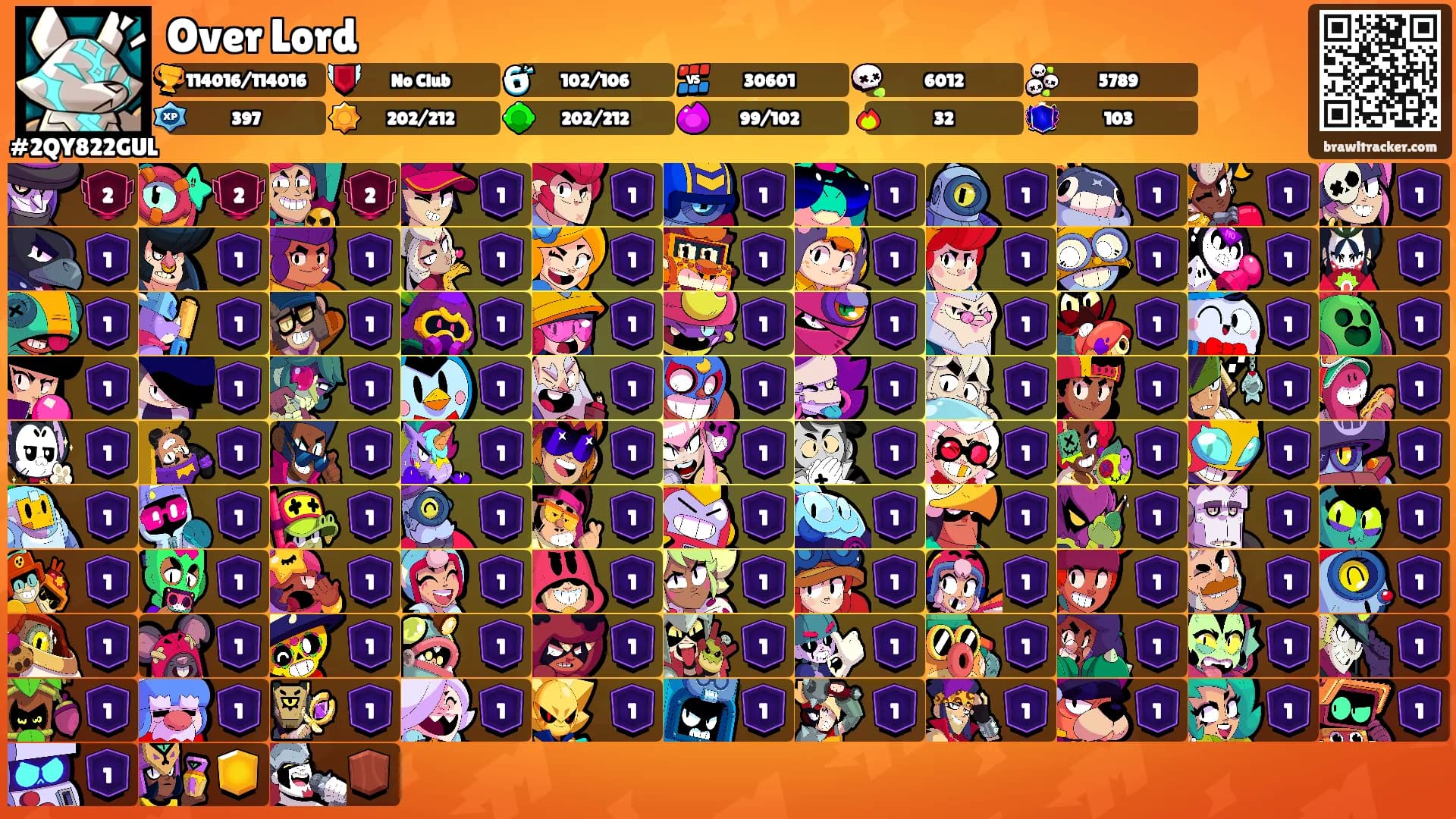 Over Lord's Ranks
