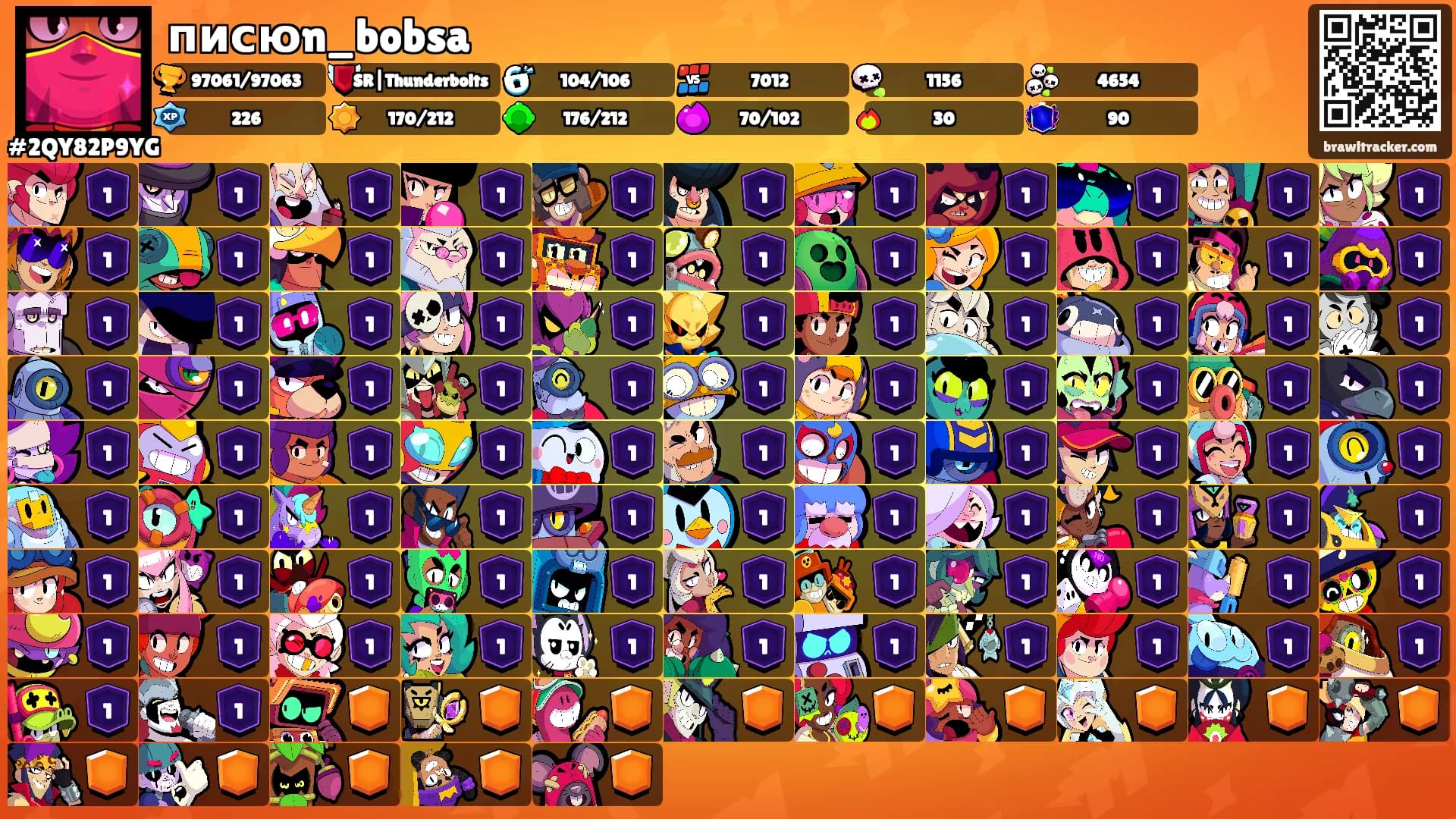 писюn_bobsa's Ranks