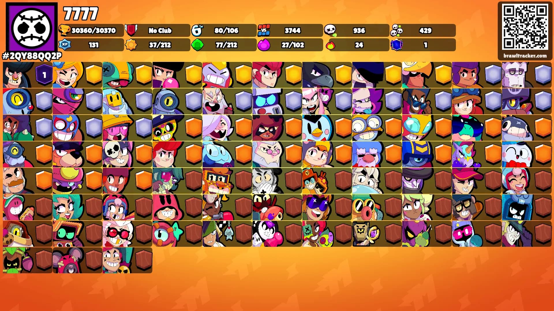 7777's Ranks