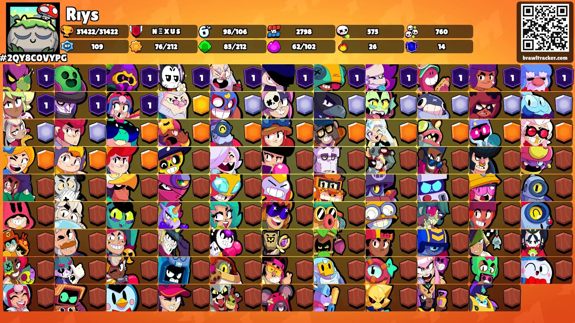 Rıys's Ranks