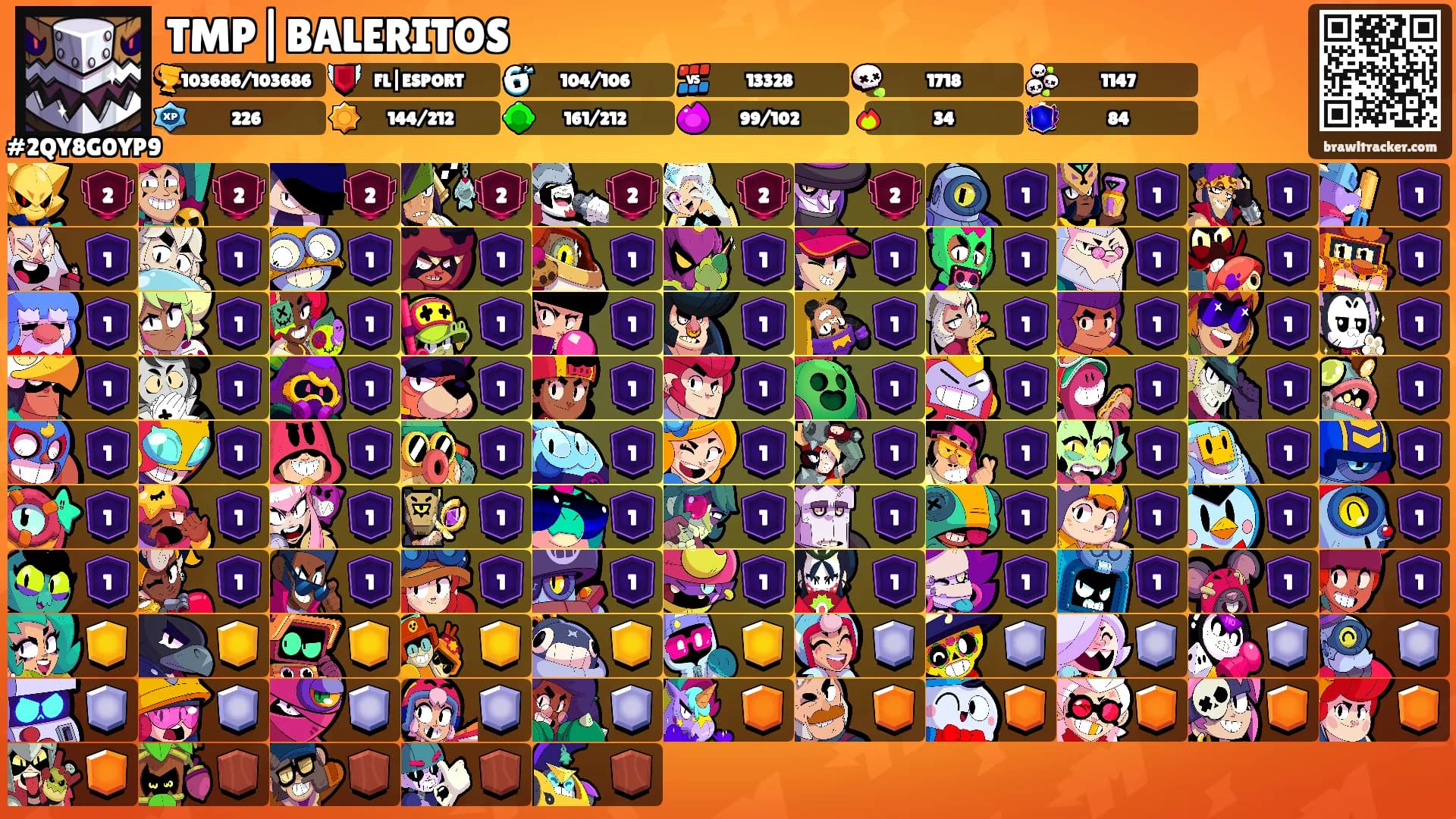 TMP|BALERITOS's Ranks