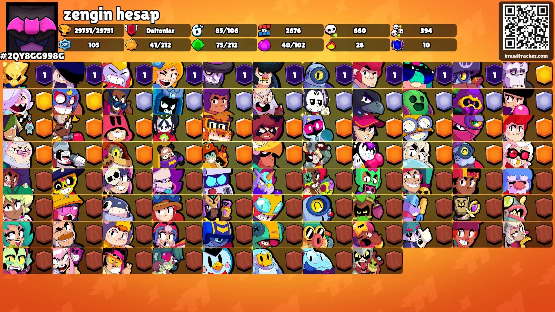 zengin hesap's Ranks