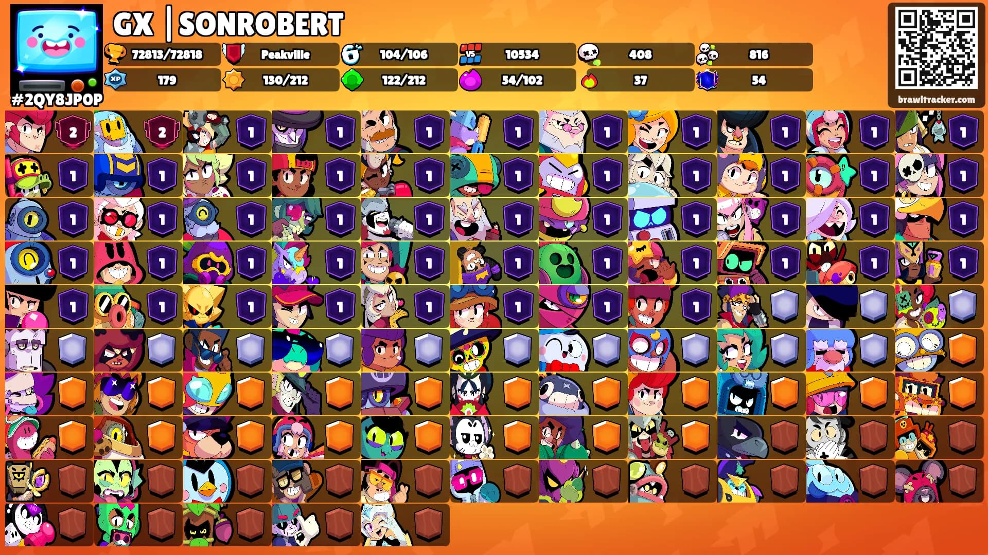 GX |SONROBERT's Ranks
