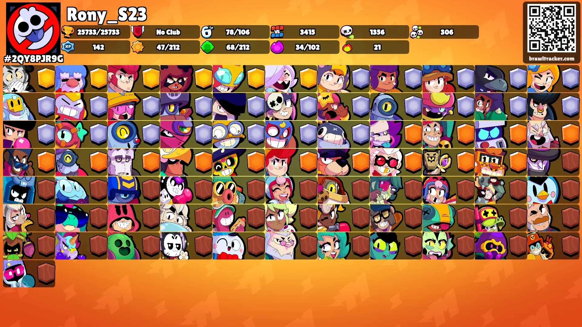 Rony_S23's Ranks