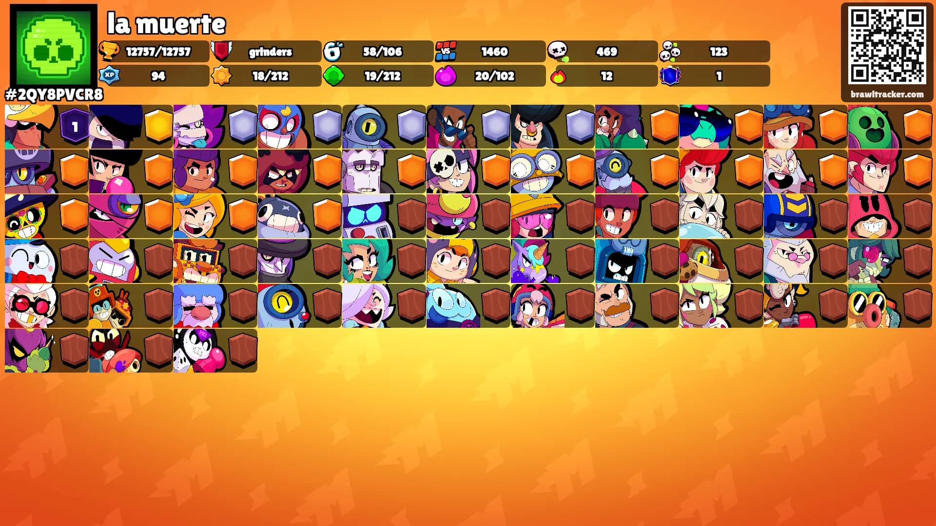 la muerte's Ranks
