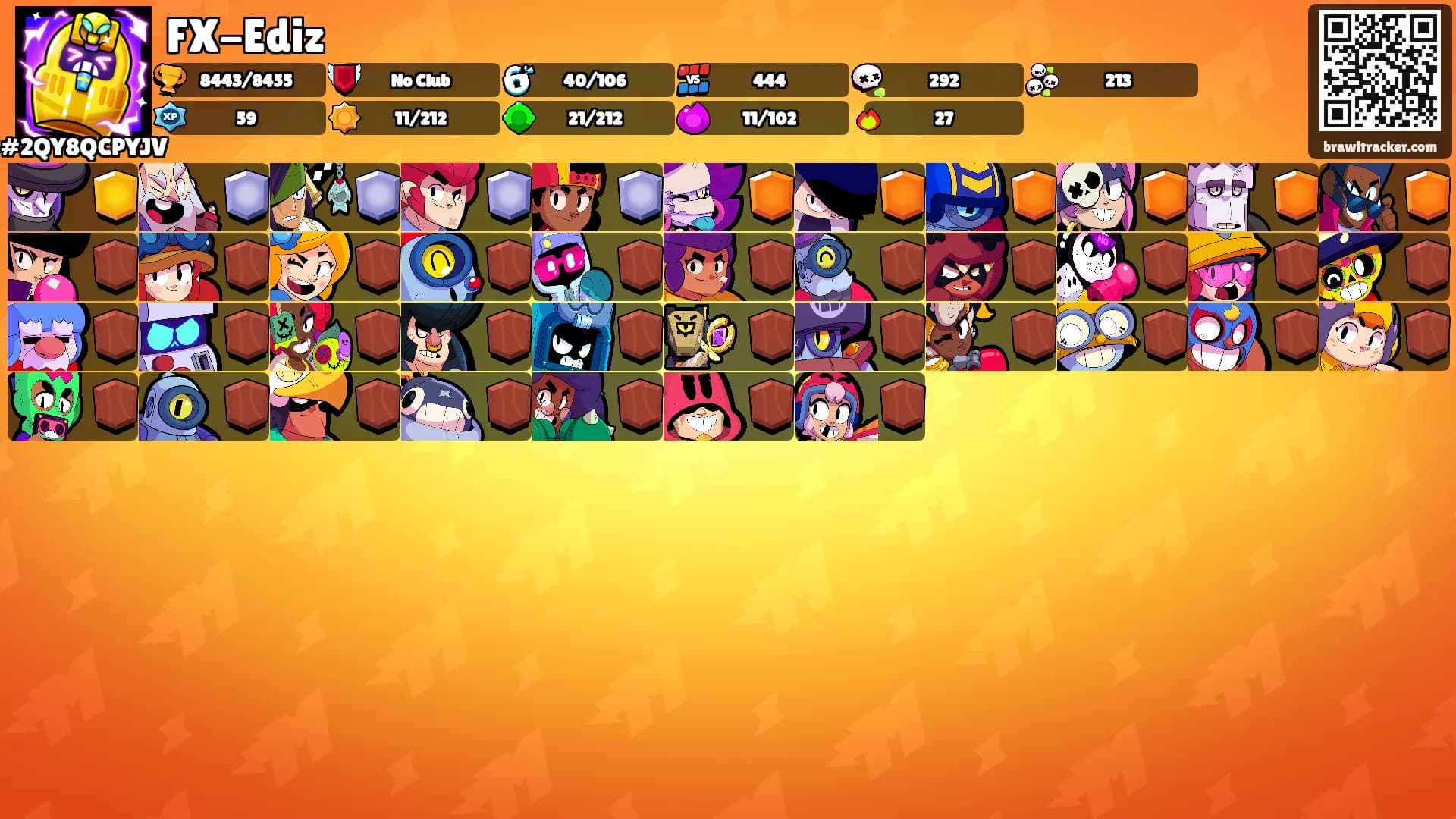 FX-Ediz's Ranks