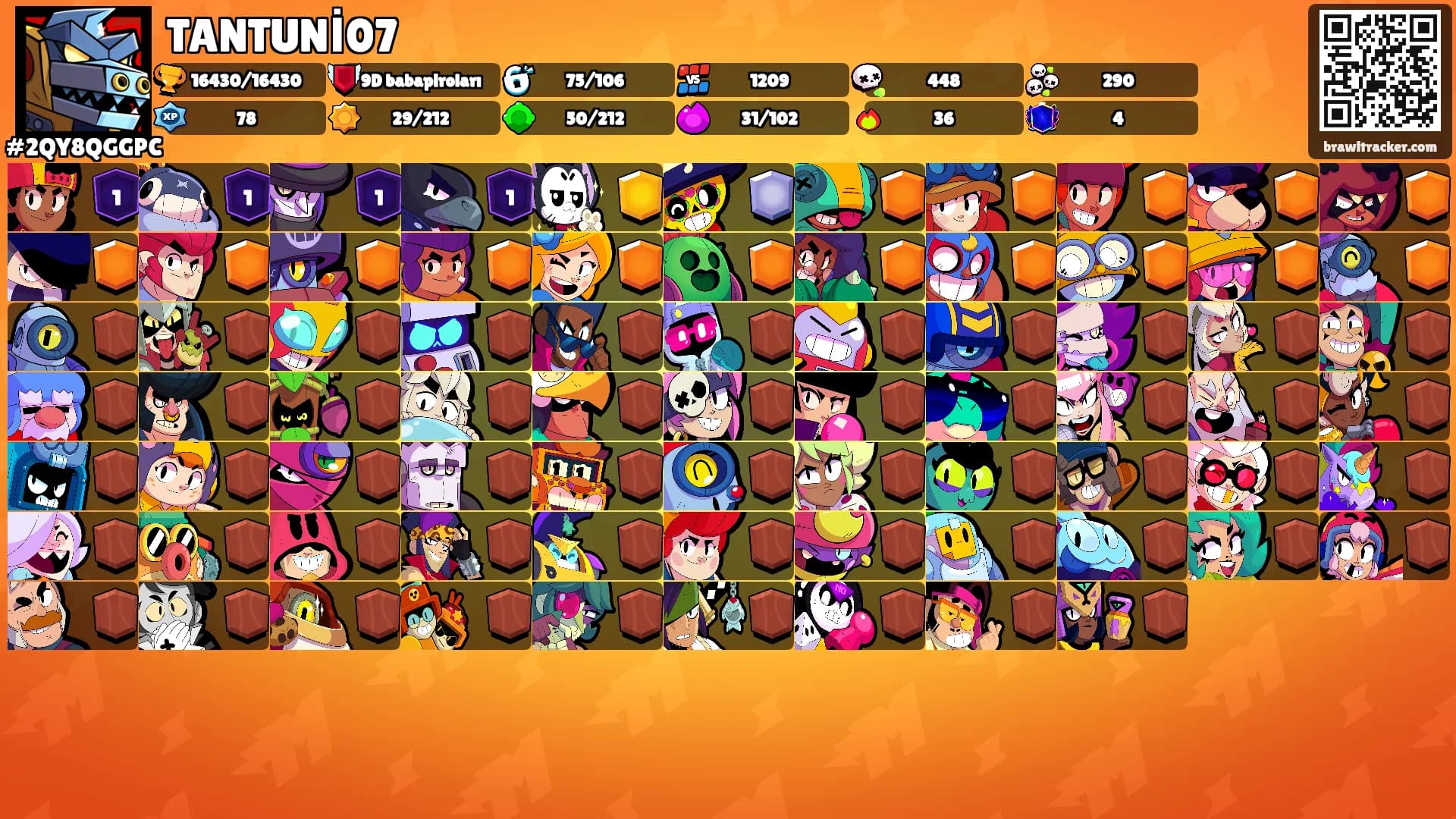 TANTUNİ07's Ranks