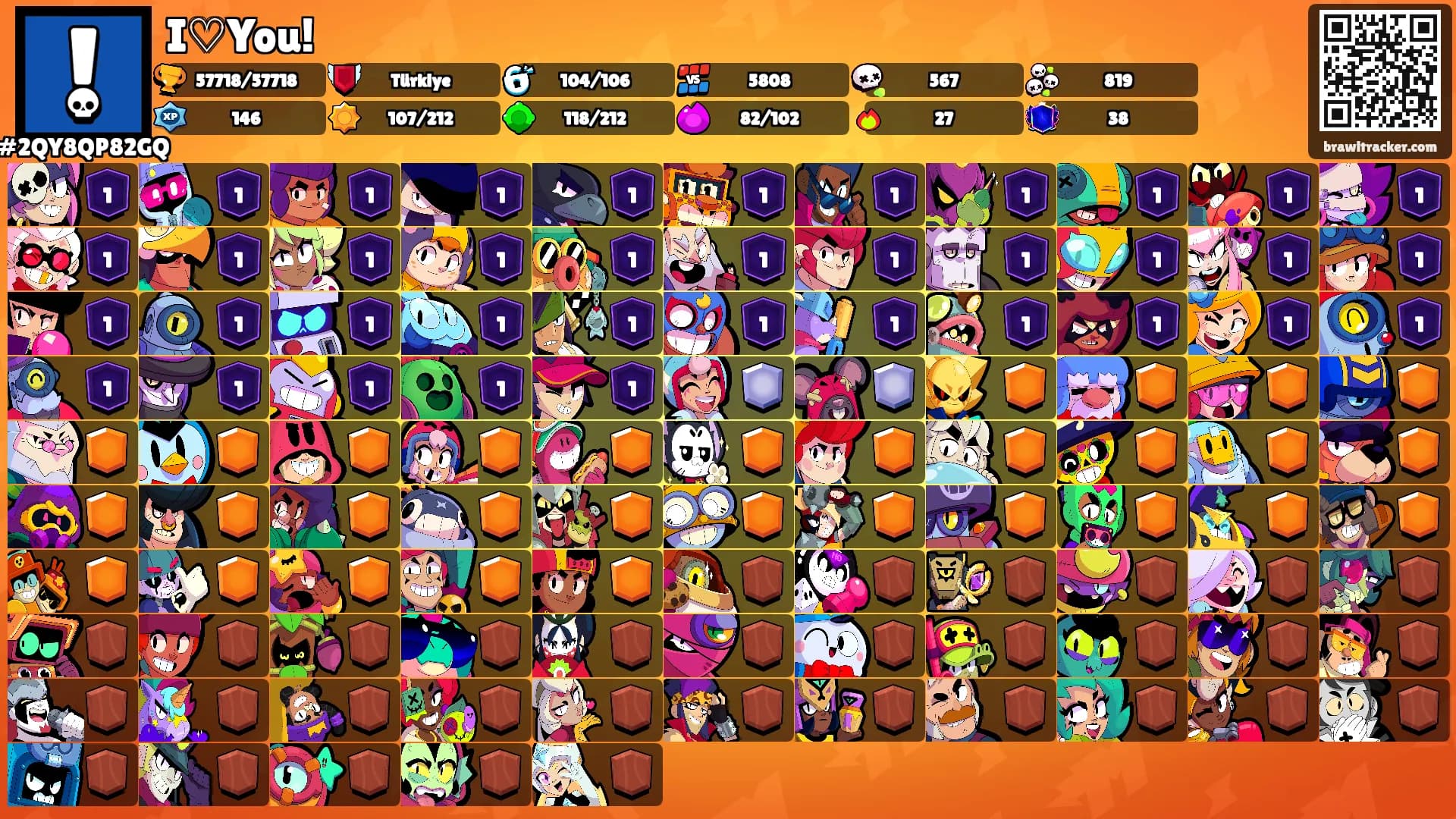 I♡You!'s Ranks