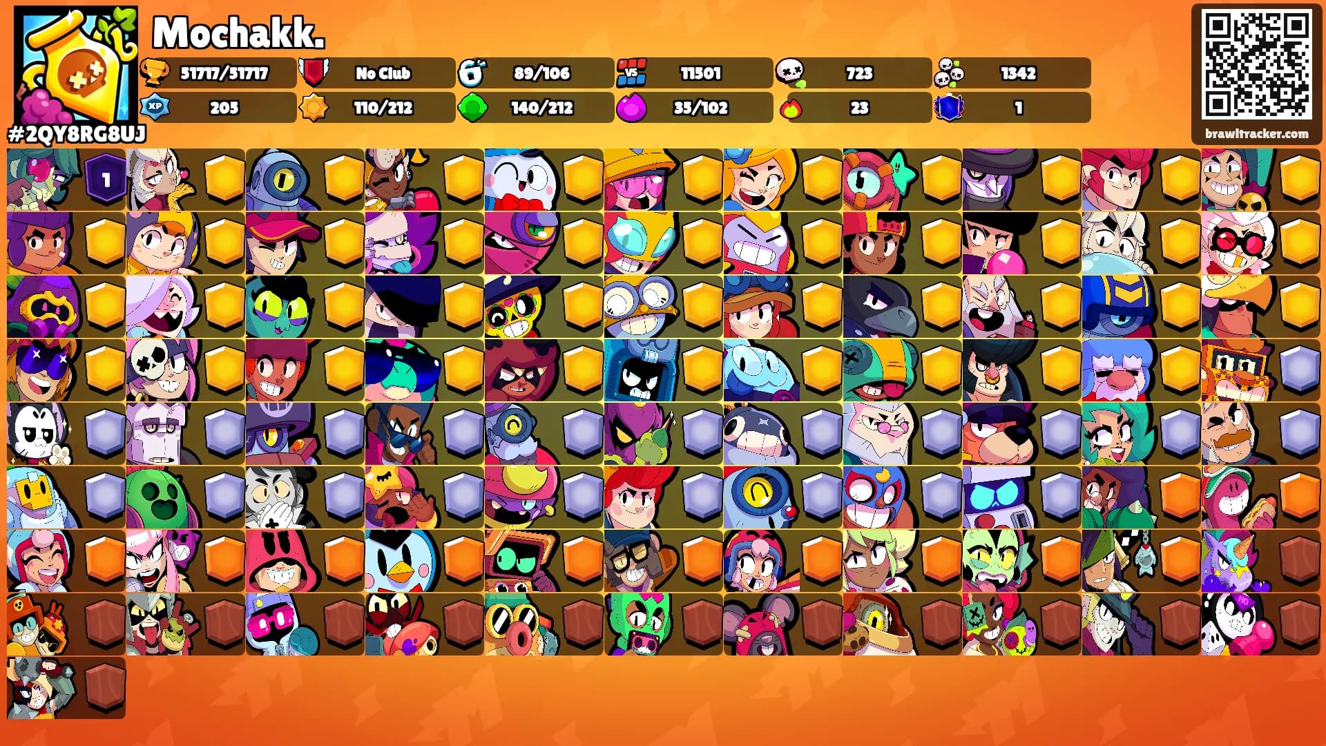 Mochakk.'s Ranks