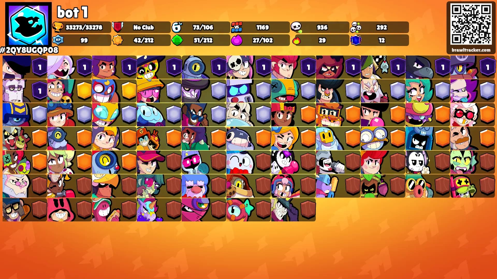 bot 1's Ranks